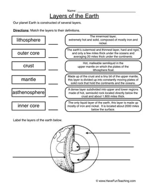 Earth Science Worksheets - Have Fun Teaching