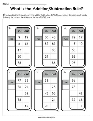 Math Worksheets - Have Fun Teaching