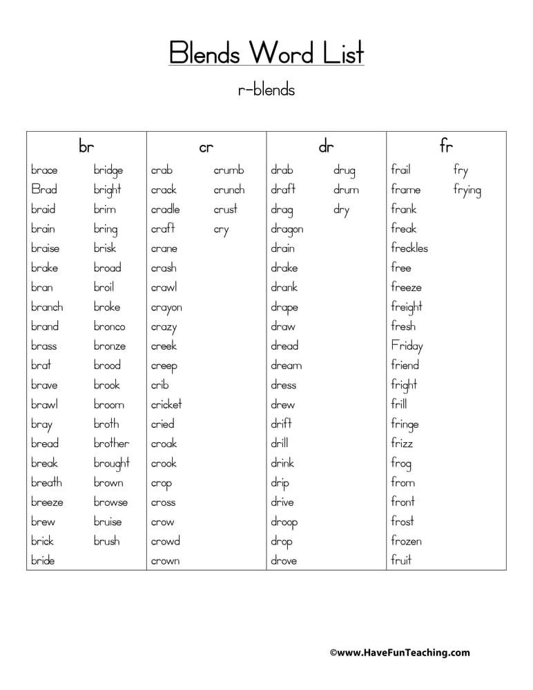 Blends Word List - Have Fun Teaching