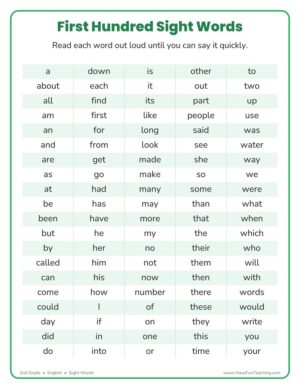 2nd Grade Fry sight words list reference chart - First Hundred
