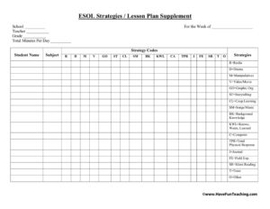 ESOL Strategies Lesson Plan Template