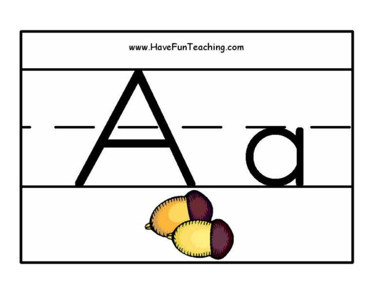 Beginning Sounds Alphabet Letter Posters