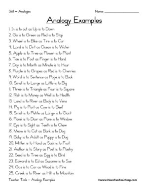 Analogy Examples List
