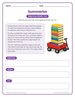 3rd grade beginning, middle, end summarizing worksheet