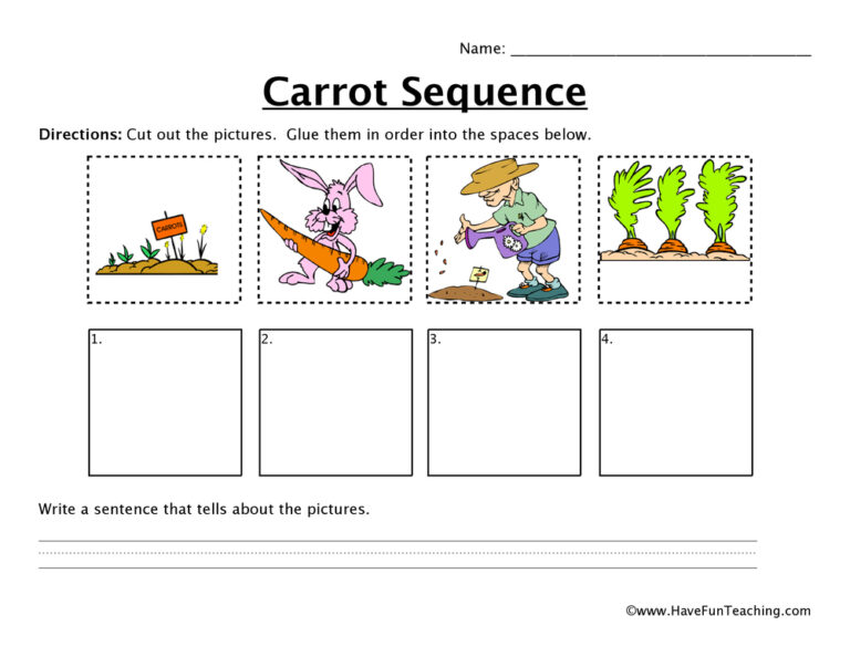 Planting A Carrot Seed Sequencing Worksheet