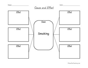 Smoking Cause and Effect Graphic Organizer