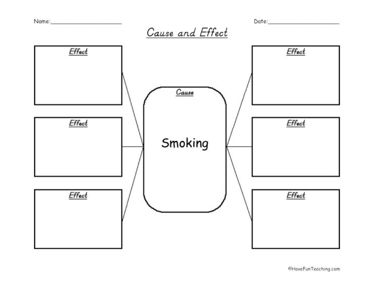 Smoking Cause and Effect Graphic Organizer