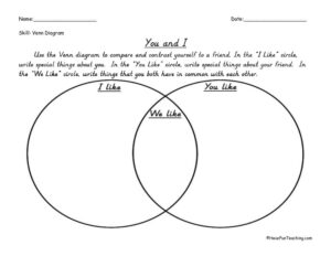Compare and Contrast You and I Graphic Organizer