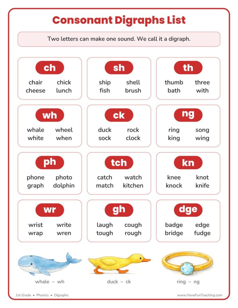 Digraphs Word List