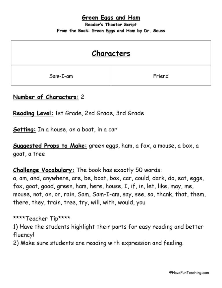 Green Eggs and Ham Reader's Theater