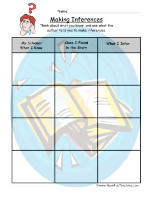 Inferences Chart Worksheet