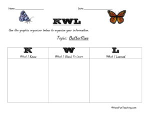 Butterflies KWL Graphic Organizer