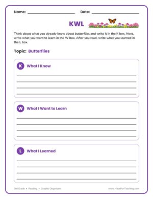 3rd grade butterflies KWL graphic organizer worksheet