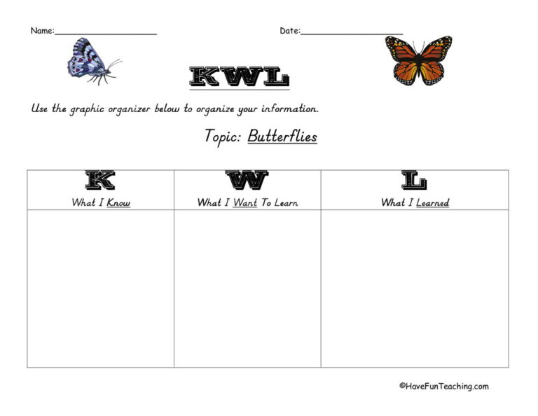 Butterflies KWL Graphic Organizer