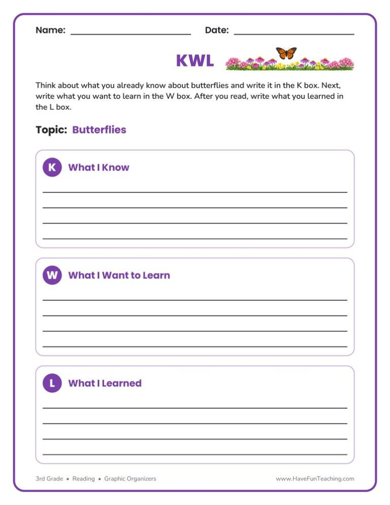 Butterflies KWL Graphic Organizer
