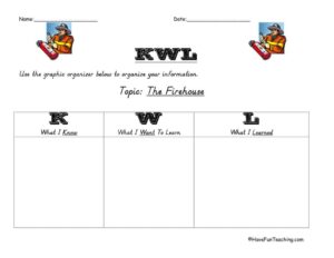 Fire KWL Graphic Organizer