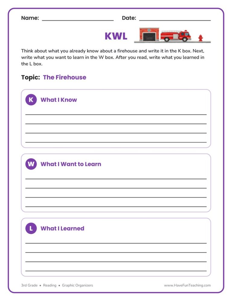 Fire KWL Graphic Organizer