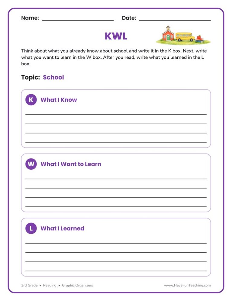 School KWL Graphic Organizer