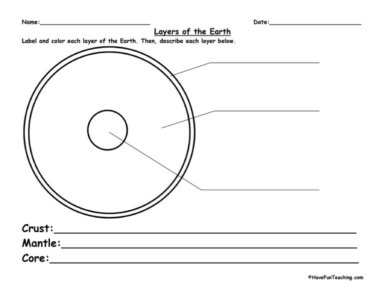 Labeling Layers of the Earth Worksheet