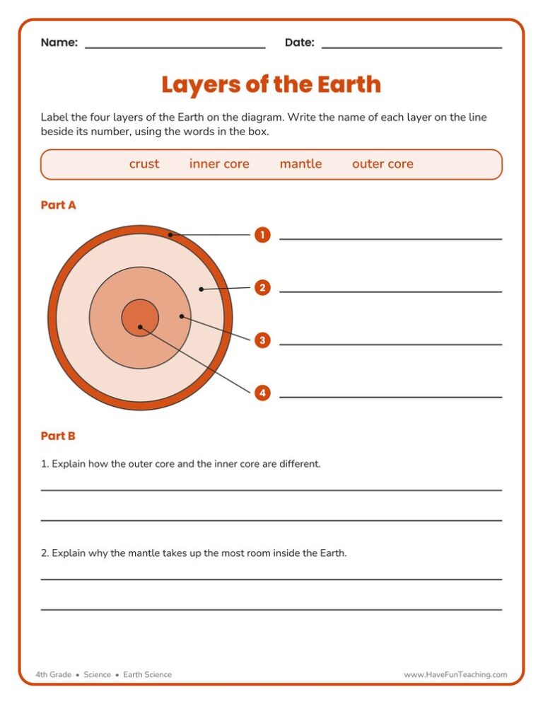 Labeling Layers of the Earth Worksheet