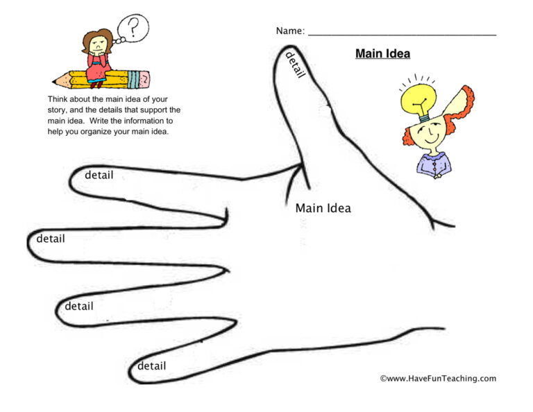 Main Idea Hand Graphic Organizer