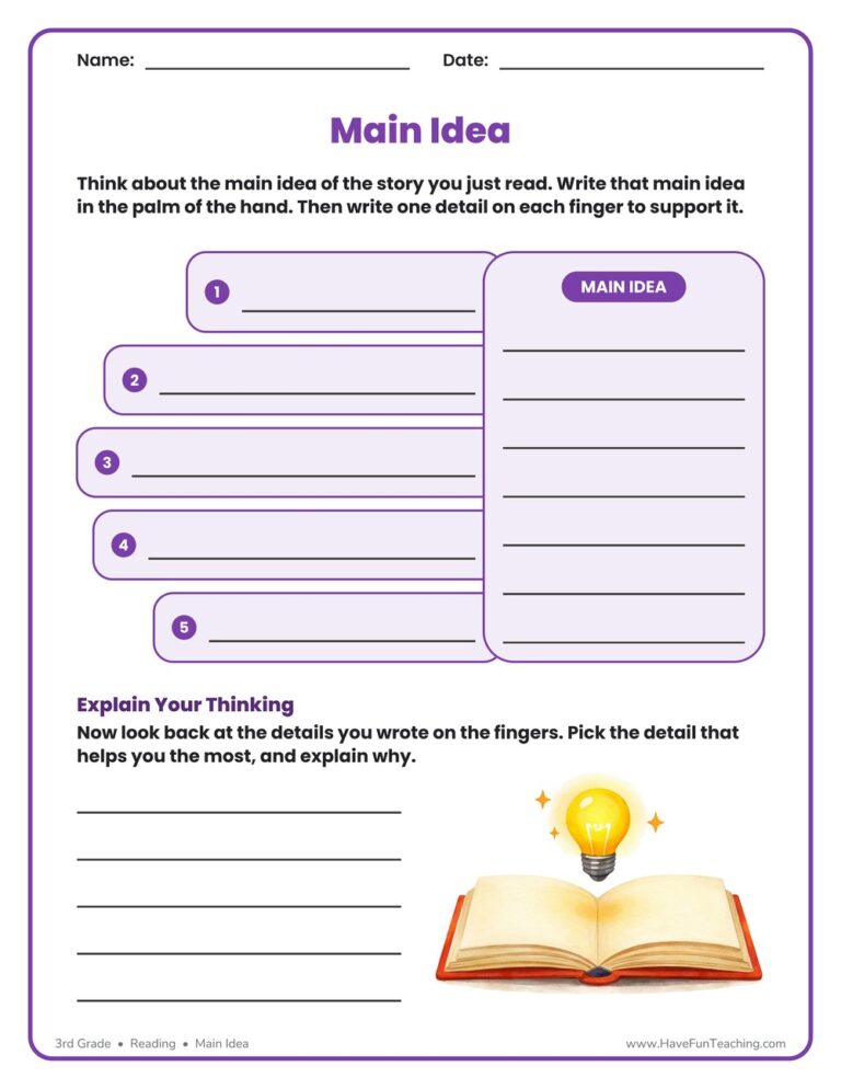 Main Idea Hand Graphic Organizer