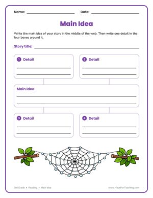 3rd grade main idea spider graphic organizer worksheet with a centre main idea box and four detail boxes