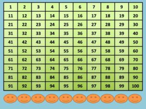 Smartboard Number Chart - Have Fun Teaching