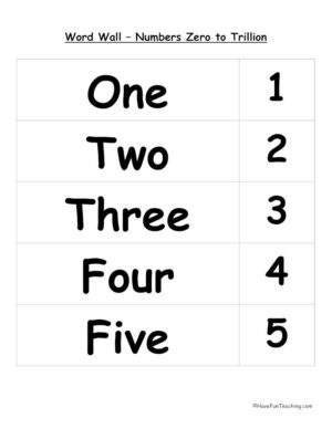 Numbers Word Wall
