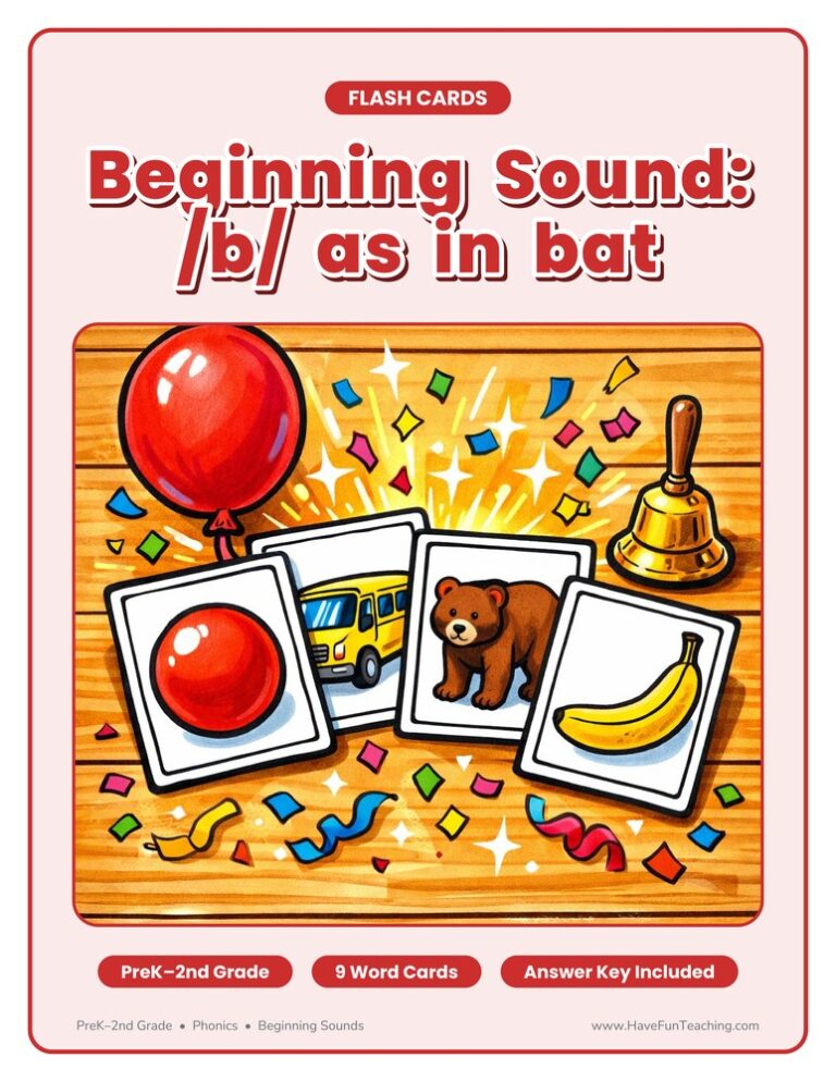 Beginning Sound Letter B Word Wall