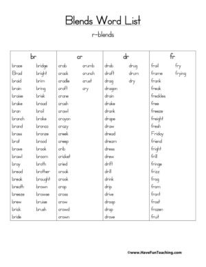 Blends Word List