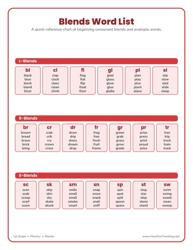 Blends Word List