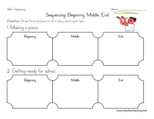 Sequencing Drawing Worksheet
