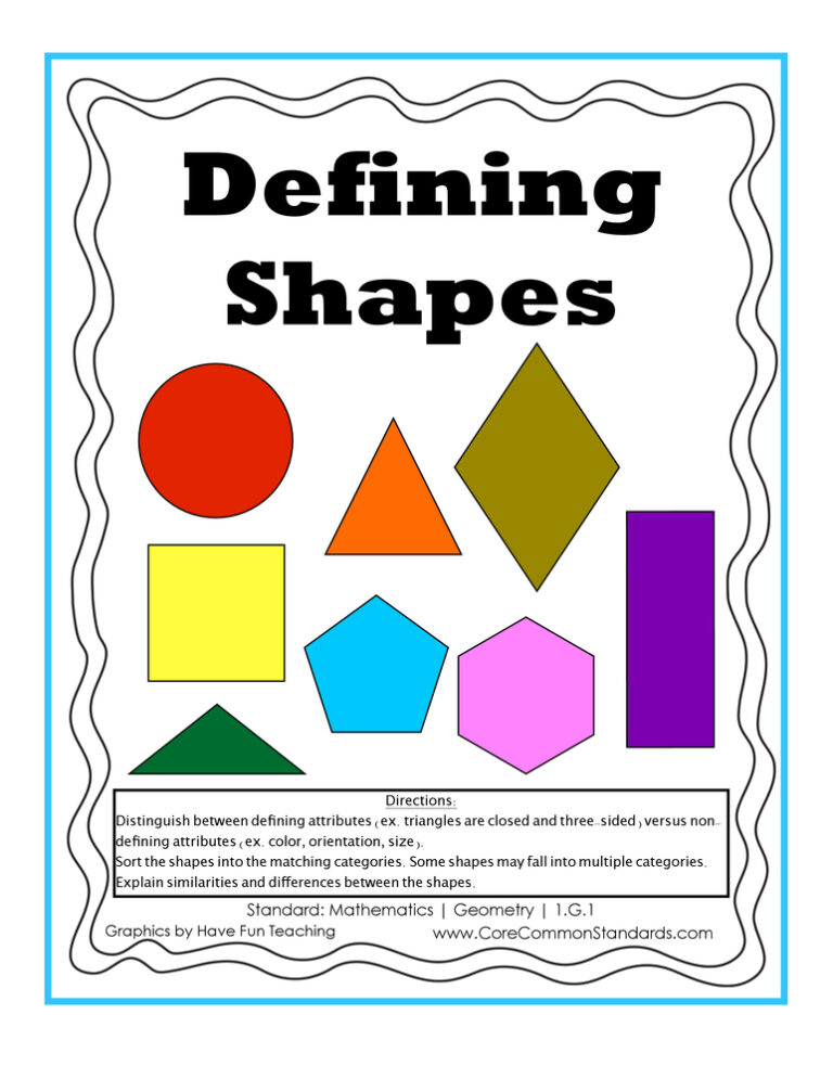 1.G.1 Common Core Activity