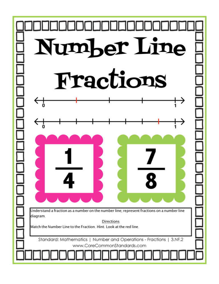 3.NF.2 Common Core Activity