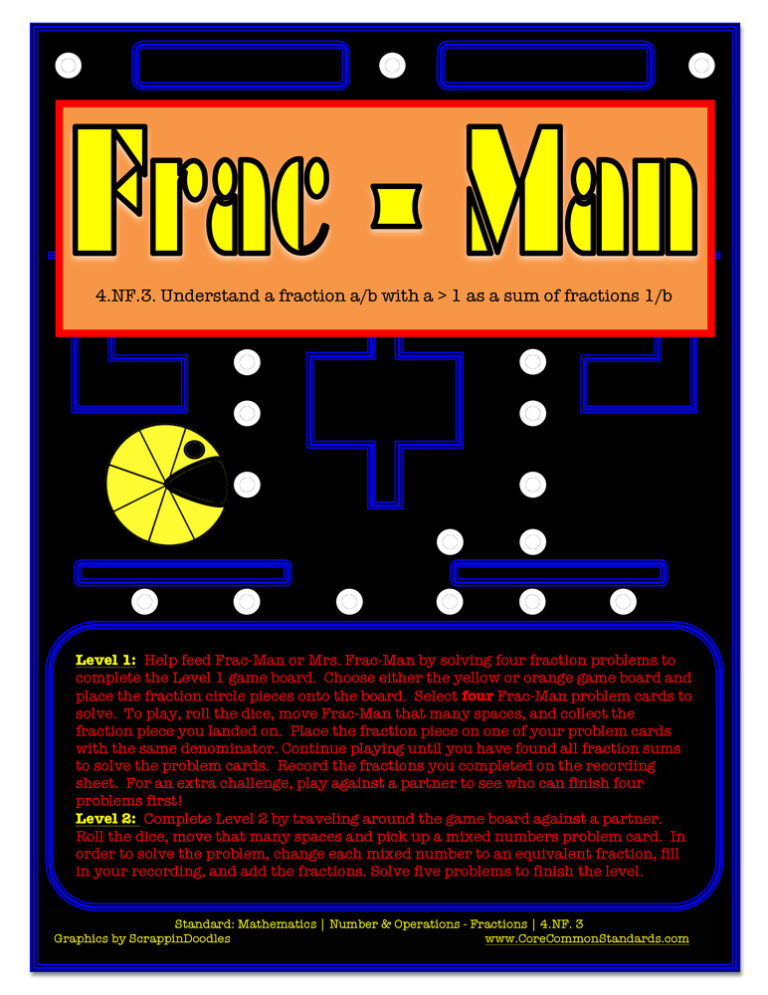 4.NF.3 Common Core Activity - Have Fun Teaching