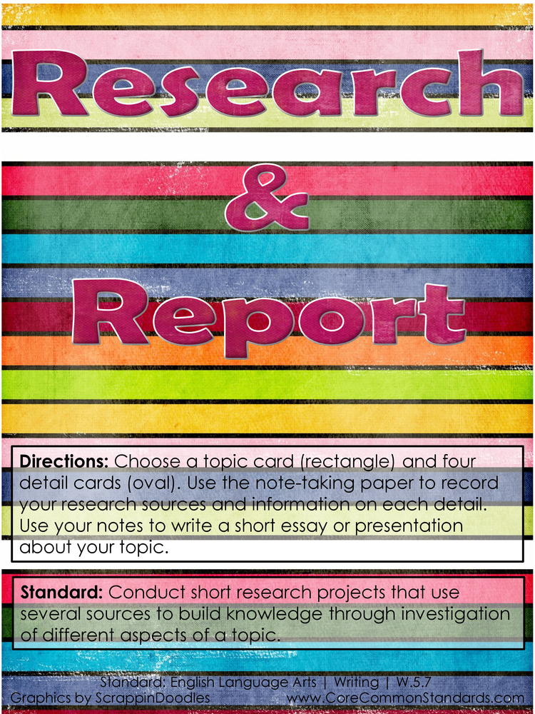 W.5.7 Common Core Activity