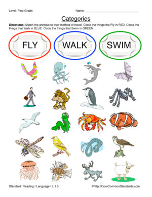 L.1.5 Common Core Worksheet