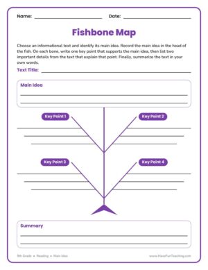 5th Grade fishbone graphic organizer worksheet for main idea and details