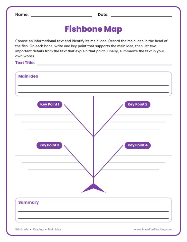 Fishbone Graphic Organizer