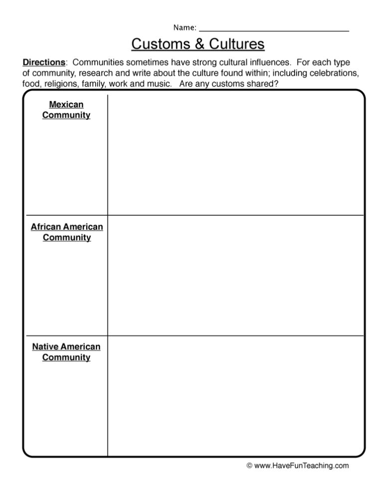 Mexican, African American, Native American Customs and Cultures Worksheet