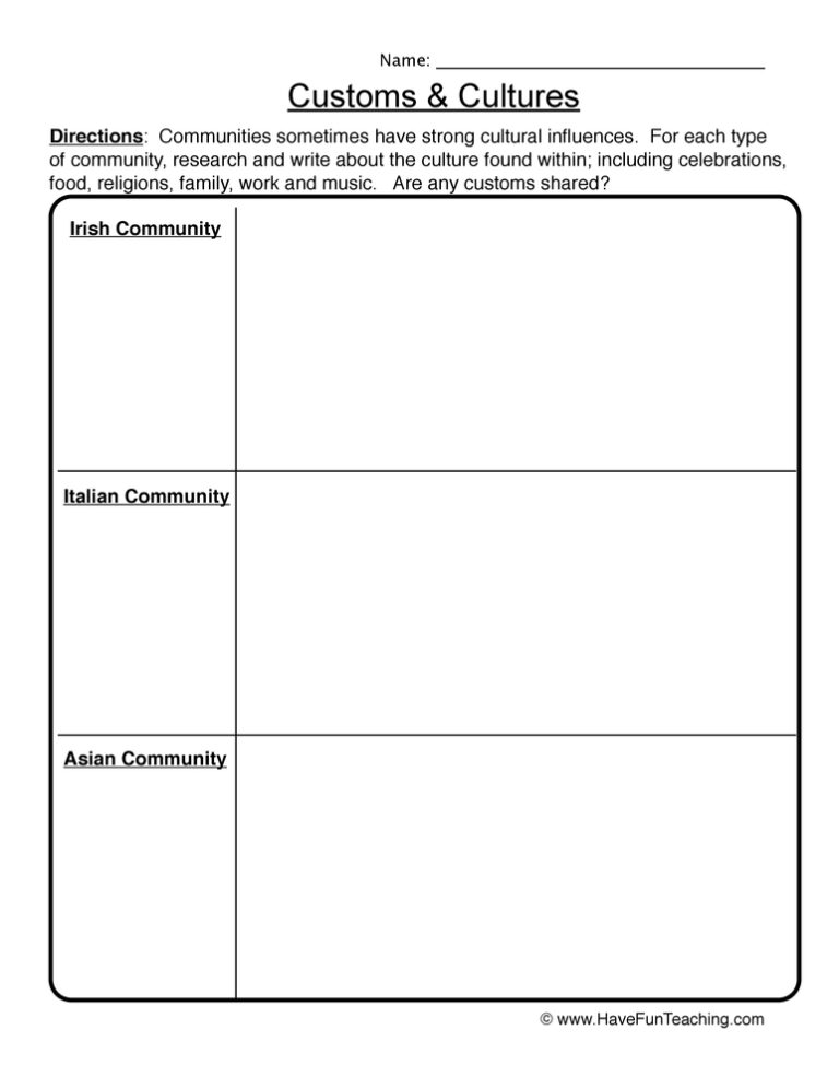 Irish, Italian, Asian Customs and Cultures Worksheet