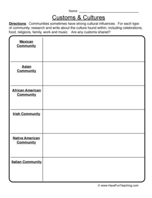 Customs and Cultures Comparison Worksheet