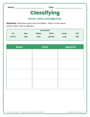 Classifying Nouns, Verbs, or Adjectives worksheet with a word bank and three sorting columns