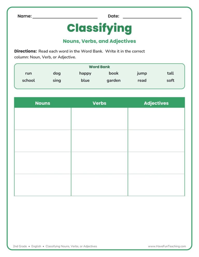 Classifying Nouns, Verbs, or Adjectives Worksheet