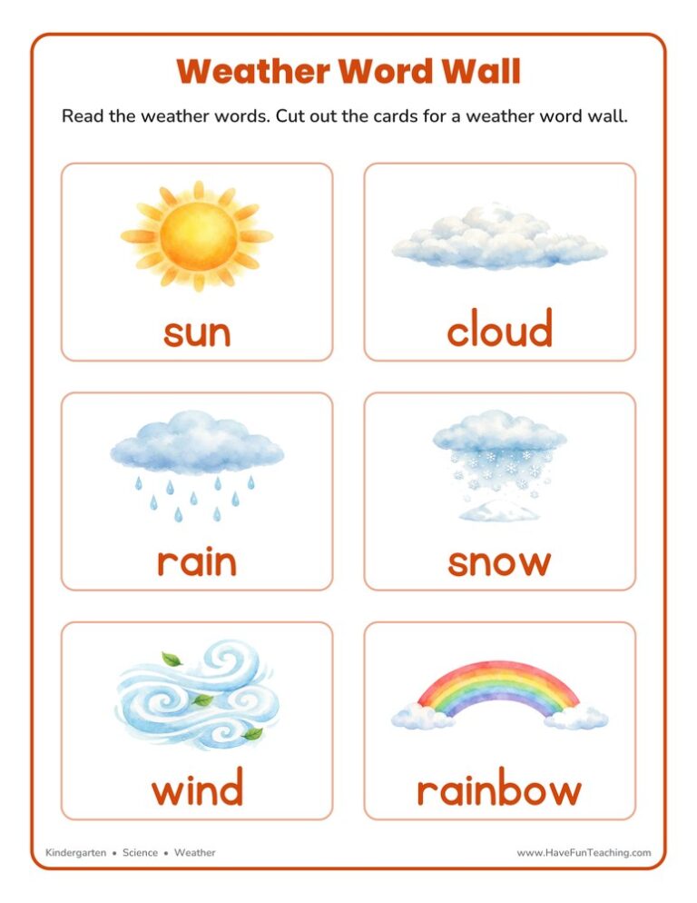 Weather Word Wall