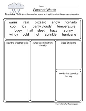 Weather Words Worksheet