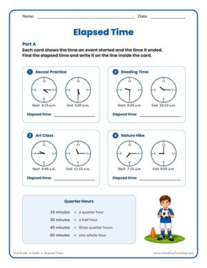 3rd Grade elapsed time to the quarter hour worksheet