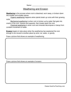 Erosion Drawing Worksheet