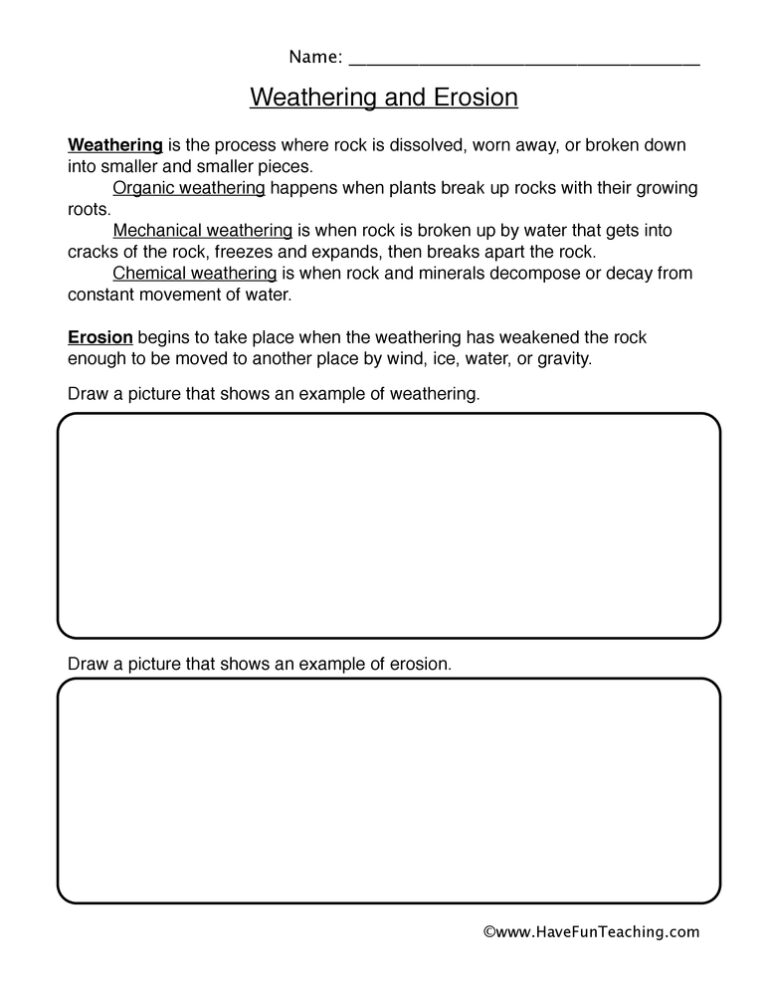Erosion Drawing Worksheet
